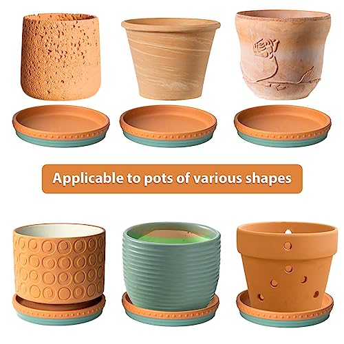 YBX 8-inch Plant Saucer Premium Terracotta Saucer Round Ceramic Plant Trays, Pack of 2 (Turquoise/Terracotta) - color: Turquoise/Terracotta