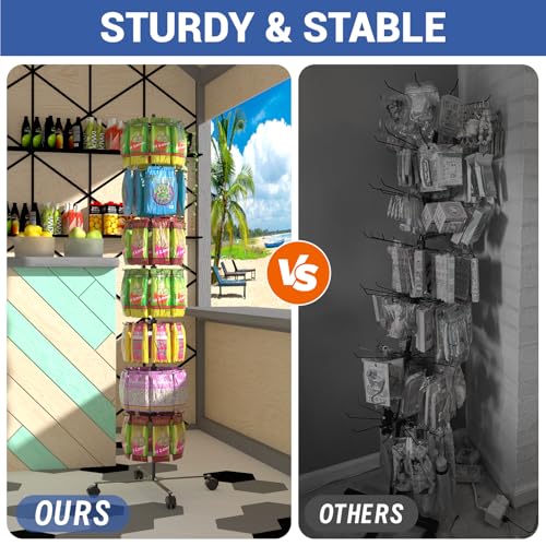Retail Display Stand 7 Layer - Alloy Steel Jewelry Display for Vendors - 360°Rotating Display Stand for Jewelry, Key Chain, Cotton Candy
