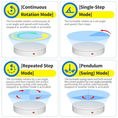 Remote Motorized Electric Turntable Rotating Display Stand Spinning Rotating Platform 360 Photography Turntable Motorized Spinning Platform for Photography,Display,3D Scaner - size: 7.9inch/White/100Lbs Load