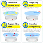 Remote Motorized Electric Turntable Rotating Display Stand Spinning Rotating Platform 360 Photography Turntable Motorized Spinning Platform for Photography,Display,3D Scaner - size: 7.9inch/White/100Lbs Load