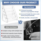 CELSOL 2 Pack Upgraded 5 Tier Acrylic Card Display Stand, Clear Display for Greeting Cards, Sports Cards, Postcards, Stickers & Brochures, Easy Snap-On, Increased Height & Thickness for Better Presentation - size: 5 Tier 2 Pack
