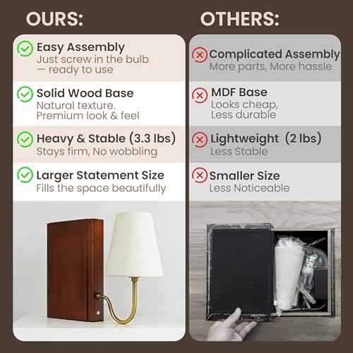 AELS Wooden Bookshelf Lamp with Bulb, Cordless Touch Dimmable Table Lamp with Linen Fabric Shade, Battery Operated, Modern Decorative Bookend, Book Sconce for Office Home Bedroom Bookshelf, Dark Brown - color: Dark Brown, size: Rechargeable Model