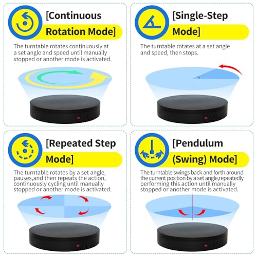 Remote Motorized Electric Turntable Rotating Display Stand Spinning Rotating Platform 360 Photography Turntable lazy susan base giratoria para for Photography,Display,3D Scan,Exhibition rotating table - size: 7.9inch/Black/100Lbs Load