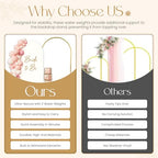 Arch Backdrop Stand and Cover Set 7.2FT - Rose Gold Wedding Arch Frame With Water Weights & Carry Bag - Spandex Fitted Luxury Balloon Arch Stand - Metal Arch Backdrop Stand For Weddings & Parties