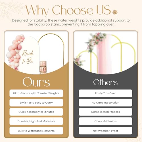 Arch Backdrop Stand and Cover Set 7.2FT - Rose Gold Wedding Arch Frame With Water Weights & Carry Bag - Spandex Fitted Luxury Balloon Arch Stand - Metal Arch Backdrop Stand For Weddings & Parties