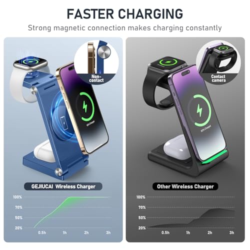 Magnetic Wireless Charger Stand, 3 in 1 Foldable Wireless Charging Station with 20W Adapter, Travel Charger for Multiple Devices for iPhone 17 16 15 14 13 12 Pro/Max/Plus/Mini, iWatch, AirPods - color: Blue