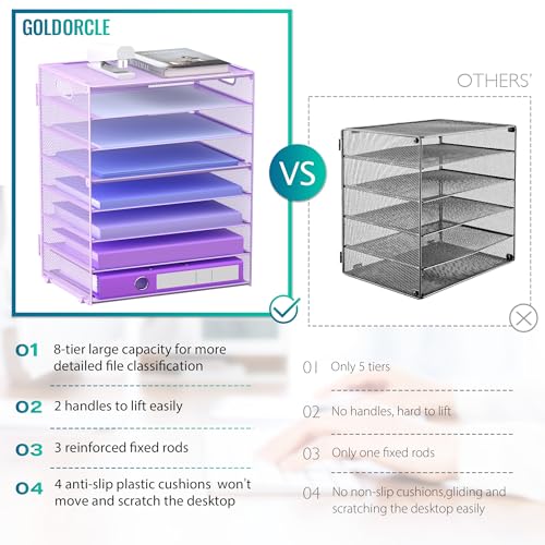 8 Tier Paper Letter Tray Organizer with Handles, Mesh Desk File Holder Storage Organization for Home School Classroom & Office (Purple) - color: Purple