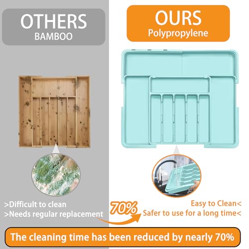 Homecor Silverware Organizer - Expandable Large Kitchen Drawer Organizer Utensil Organizer with 2 Knife Block Inserts, 22"x 19"Cutlery Tray with Drawer Dividers for Kitchen Flatware (Turquoise) - color: Turquoise