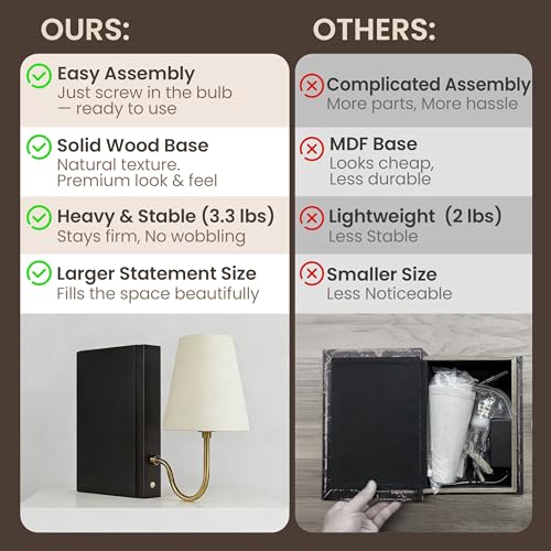 AELS Wooden Bookshelf Lamp with Bulb, Table Lamp with Linen Shade, 3-Color Dimmable Touch Control, Modern Decorative Bookend, Book Sconce for Office Home Bedroom Bookshelf, Black - color: Black, size: Plug-in Model