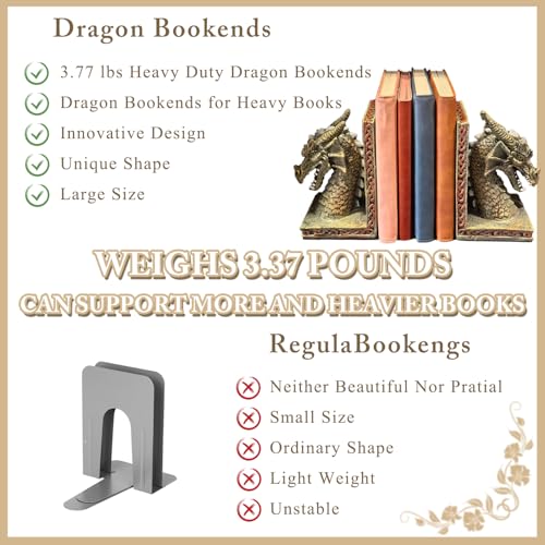Dragon Book End, Decorative Dragon Bookends, Unique Bookends for Heavy Books, 1 Pair Vintage Cool Dragon Statue for Shelves, Resin Dragon Book Stopper for Bookshelf, Gifts for Book Lover