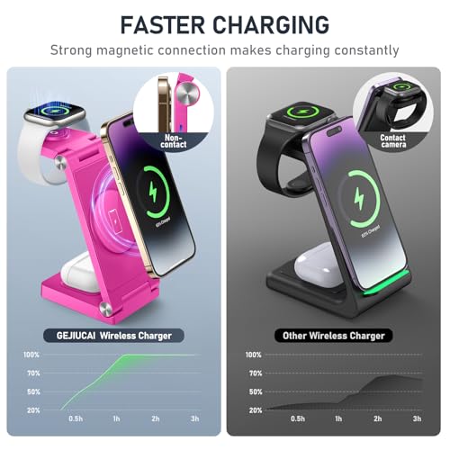 Magnetic Wireless Charger Stand, 3 in 1 Foldable Wireless Charging Station, Travel Charger for Multiple Devices for iPhone 16 15 14 13 12 Series, Apple Watch Ultra/SE/9/8/7/6/5/4/3/2, AirPods - color: Rose