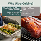 Ultra Cuisine Oven-Safe, Dishwasher-Safe 100% Stainless Steel Cooling & Baking Rack Set - Tight-Wire Bake for Oven Cooking - Heavy Duty - 8.5x12 - Set of 2 - Small Quarter Sheet Pan Cooling Racks - size: 8.5" x 12" 2-Pack