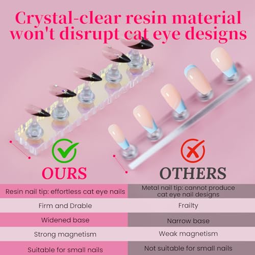 Nail Stand For Press On Acrylic Strong Magnetic Nail Holder Kit For Painting Nails Tip Arts Display With 200PCS Double-Sided Tape And 1 Heart Shaped Acrylic Magnetic Presson Stand Aurora - color: Aurora, size: Medium