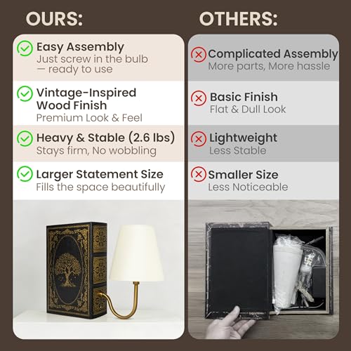 AELS Vintage Bookshelf Lamp with Bulb, Table Lamp with Linen Shade, 3-Color Dimmable Touch Control, Modern Farmhouse, Book Sconce for Office Home Bedroom Bookshelf, Tree of Life on Black & Gold - color: Tree of Life Black, size: Plug-in Model
