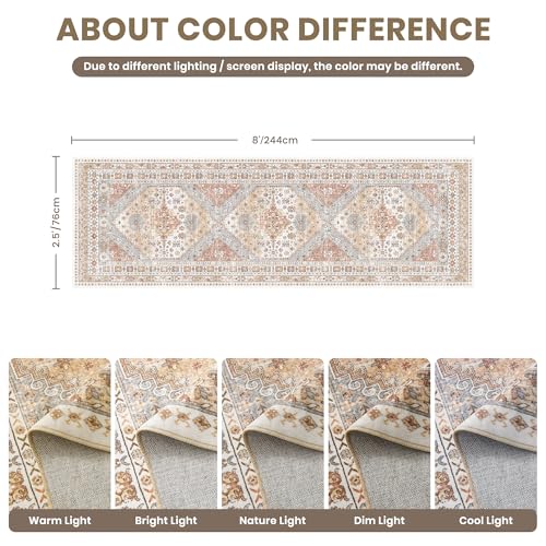 zesthome Washable Runner Rug 2.5x8 - Stain Resistant Entryway Rugs, Ultra-Thin Kitchen Rug, Anti Slip Backing Runner Rugs for Entrance Laundry Room Indoor Hallway (Orange,2.5'x8') - color: Orange, size: 2'6" x 8' (Runner)