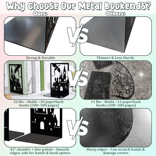 Peacoblue Metal Bookends for Shelves, Modern Decorative Heavy Duty Study Book Support Stoppers for Office, Desk, Shelf, Room 5.3"x4.3"x7.9" Cast Iron Simple Tall Bookends, 1 Pair (Baseball) - style: Baseball