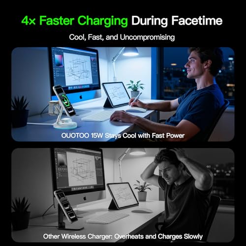 New 3 in 1 Charging Station for Apple Compatible with Magsafe Charger Stand for iPhone 17 16 15 14 13 12 Wireless Charging Station for AirPods Wireless Charger for iWatch Series - color: White