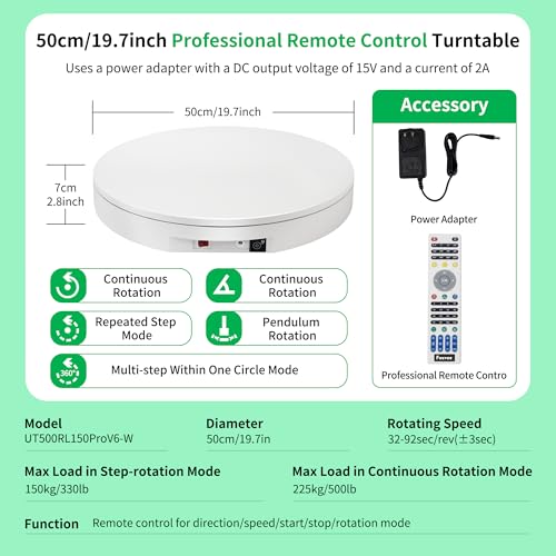Ultra-Thin&Heavy Duty Remote-Controlled Motorized Turntable,Motorized Rotating Display Stand,Speed-Adjustable Rotating Platform,Human 3D Scan Electric Turntable for Scan,Showcase(19.7in/White) - size: 19.7inch/White/600Lbs Load