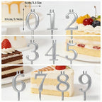 Reusable Stainless Steel Number Candle Holder Set for Birthday Cakes