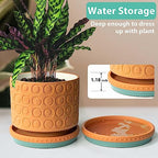 YBX 8-inch Plant Saucer Premium Terracotta Saucer Round Ceramic Plant Trays, Pack of 2 (Turquoise/Terracotta) - color: Turquoise/Terracotta