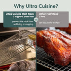 Ultra Cuisine Stainless Steel 8.5 x 12-inch Cooling and Baking Rack - Oven-Safe - Dishwasher-Safe - Heavy Duty - Tight Wire Bake for Oven Cooking - Quarter Sheet Pan - Ideal as Roasting Rack - size: 8.5" x 12.0" 1-Pack