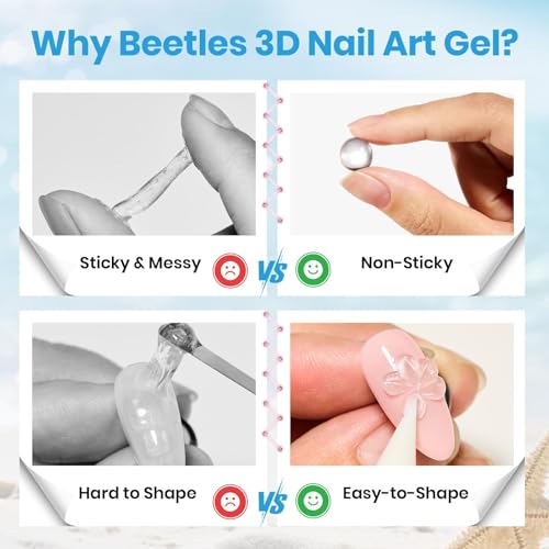 Beetles 3D Gel Nail Art with 3D Mold-2 Pcs Sandy Glow Clear and White Solid Builder Gels for Nails Non-Sticky Sculpting with Dual-Ended Sculpture Pen, Beginner Friendly DIY at Home,UV LED Lamp Needed - color: B4-Clear & White Solid Builder Gel