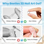 Beetles 3D Gel Nail Art with 3D Mold-2 Pcs Sandy Glow Clear and White Solid Builder Gels for Nails Non-Sticky Sculpting with Dual-Ended Sculpture Pen, Beginner Friendly DIY at Home,UV LED Lamp Needed - color: B4-Clear & White Solid Builder Gel
