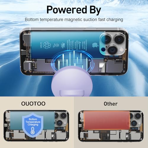 New 3 in 1 Charging Station for Apple Compatible with Magsafe Charger Stand for iPhone 17 16 15 14 13 12 Wireless Charging Station for AirPods Wireless Charger for iWatch Series - color: Purple