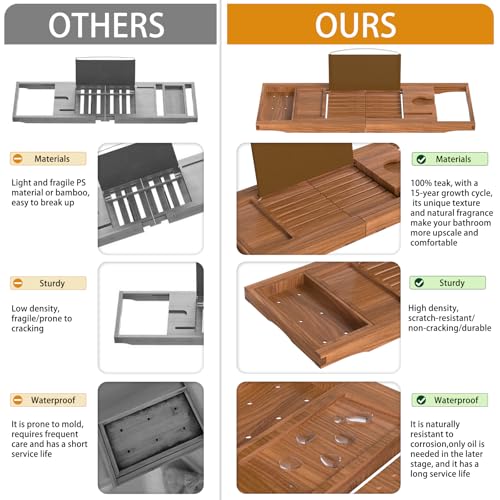 Premium Teak Bathtub Tray Caddy, Expandable Wooden Bath Tray for Tub,Luxury Bathroom Accessories,Great House Warming, Anniversary & Wedding and Birthday Gifts - color: Teak Wood