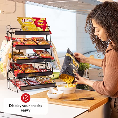 ODOXIA Candy Display Rack | Countertop Snack Organizer for Stores & Office | Chip Rack & Snack Stand for Counter Displays | Merchandising Shelf for Candy, Chips & Snacks