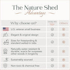 Premium Nature Shed Bathtub Tray for Freestanding Bath | Large & Thick 35” Acacia Wood Luxury Bath Tray for Tub | Anti-Tip, Non-Toxic, Adjustable Bathtub Trays for Tub with Bathroom Accessories Holder - size: Long (35x9x2.4 in)