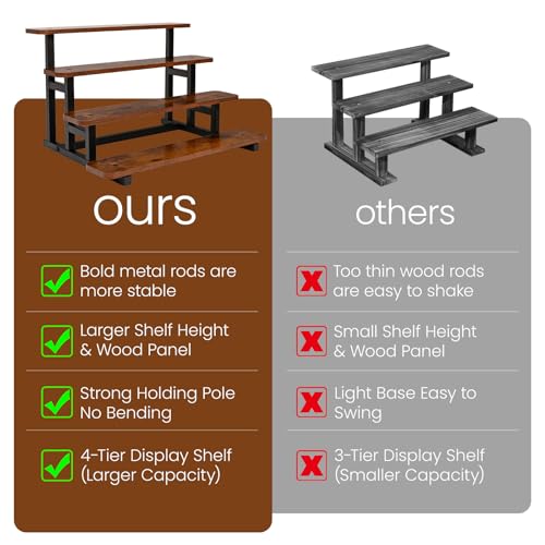 NANXITU 4 tiered Wood Risers Display Stands, Straight Display Stands for Vendor Events, Cupcake Dessert Food Stand Display Table,Craft Shows Farmers Market Retail Display Racks for Collectible Perfume