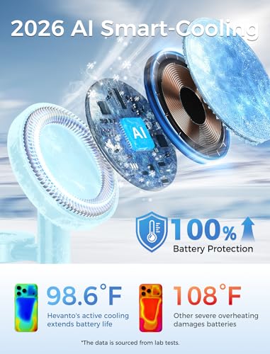 Hevanto 2026 3 in 1 Wireless Charging Station for Apple MagSafe Charger, 15W Fast Magnetic Mag-Safe Charger Stand for iPhone 17 16 15 14 13 12 Apple Watch AirPods Series, Gifts for Men (Ice Blue) - color: Ice Blue