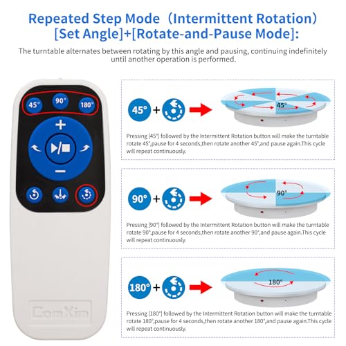 23.6In Remote Large Motorized electric turntable Rotating platform Photography Turntable Motorized lazy susan Base giratoria para for Photography,3D Scanner,Heavy duty display(Load Range:220~500lbs) - size: 23.6inch/White/500Lbs Load