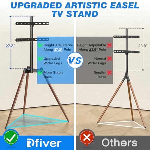 Rfiver Artistic Easel TV Stand, Height Adjustable & Swivel 100° Tripod TV Stand for 32-65 Inch LCD LED Flat Panel Curved Screen TVs up to 77 lbs, Portable TV Mount for Bedroom, Living Room, Studio - color: Walnut