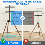 Rfiver Artistic Easel TV Stand, Height Adjustable & Swivel 100° Tripod TV Stand for 32-65 Inch LCD LED Flat Panel Curved Screen TVs up to 77 lbs, Portable TV Mount for Bedroom, Living Room, Studio - color: Walnut