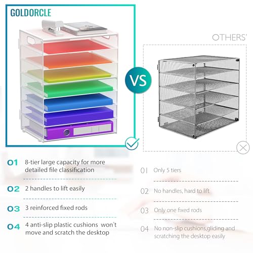 8 Tier Paper Letter Tray Organizer with Handles, Mesh Desk File Holder Storage Organization for Home School Classroom & Office (White) - color: White