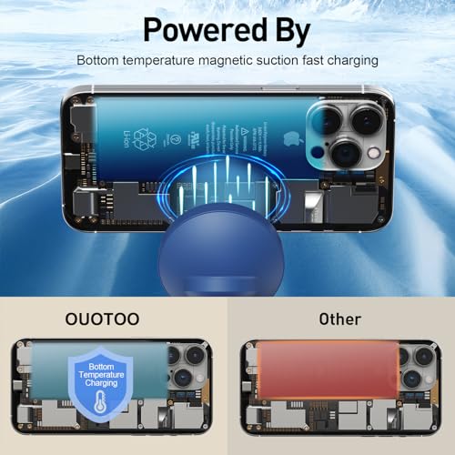 New 3 in 1 Charging Station for Apple Compatible with Magsafe Charger Stand for iPhone 17 16 15 14 13 12 Wireless Charging Station for AirPods Wireless Charger for iWatch Series - color: Blue