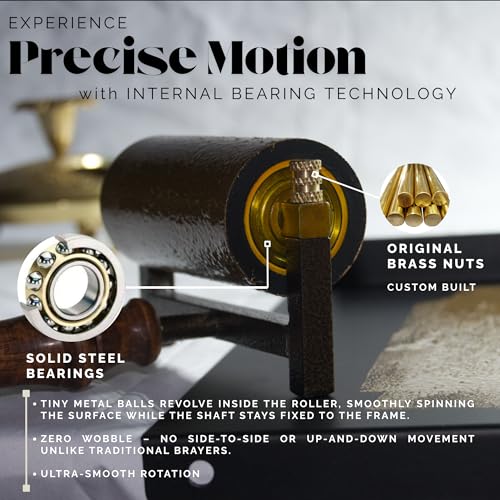 Leoball® Limited Edition Ultra-Soft Nitrile Rubber Block Printing Brayer, Deluxe Luxury 30-35 Shore A Rubber Roller, with Internal Bearing tech, 4 inch - size: 4 inch