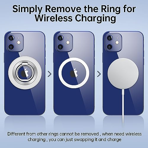 SYNCWIRE Magnetic Phone Ring Holder for MagSafe, 360° Rotation Cell Phone Grip Stand Finger Ring Kickstand Two-Sided Magnet Compatible with iPhone 17 Pro Max 16 15 14 13 12 MagSafe Accessories - color: Single Ring-1PCS-White