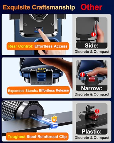 Qifutan Dash Mounted Holders Phone Holders for Your Car Phone Mount for Car Windshield Dashboard Air Vent Universal Desk Mounts Hands Free Automobile Cell Phone Holder Fit for iPhone Smartphone - style: Dash-B