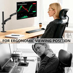 WALI Single Long Monitor Arm - Computer Monitor Arm Desk Mount for 13-32 inch, Hold up to 19.8lbs, Extra Long Adjustable Stand, Full Motion Tall Arm, VESA 75/100mm, (GSDM001L) - size: 13"-32", style: Single Arm