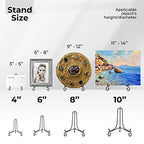 TR-LIFE 4 Pack Plate Stands for Display - 4 Inch Plate Holder Display Stand + Metal Easel Stand for Picture Frame, Decorative Plates, Book, Photo, Collectibles (4 Pack) - size: 4 Inch(4pcs)