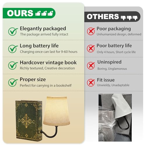 Vintage Bookshelf Lamp Rechargeable, Cordless Book Lamp with Linen Shade, Dimmable Touch Control Table Lamp, Modern Decorative Bookend, Bookshelf Lights for Office Home, Library, Study - style: Green