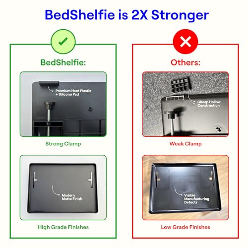 BedShelfie Bedside Shelf for Dorm Room Bunk Bed & Top Bunk, College Dorm Room Essentials, Bedside Caddy, Clip on Floating Desk Tray, Bed Side Table Storage, Loft Nightstand Decor - Cable Catch, Black - color: Black, size: CableCatch (Hard Plastic 12.5 x 9