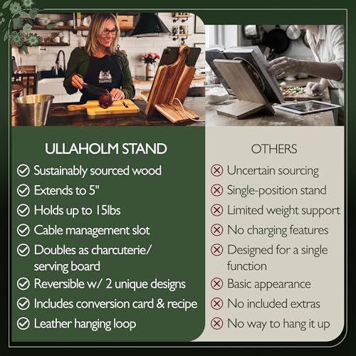 Wood Cookbook Stand for Kitchen Counter, Mother's Day Gift for Mom, Reversible Acacia Recipe Book Holder, Cooking Measurement Conversion Card, Adjustable Tablet Holder, Charging Cable Slot - style: Country Rustic