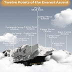 Mount Everest 3D Paper Sculpture Desk Calendar, Daily Tear-Off Calendar with Mountain Design, 100 Motivational Quotes, 100 Notepad Pages, Hidden 6 Camps, Desk Art & Inspirational Gift for Climbers, Adventurers, Office & Home Decor