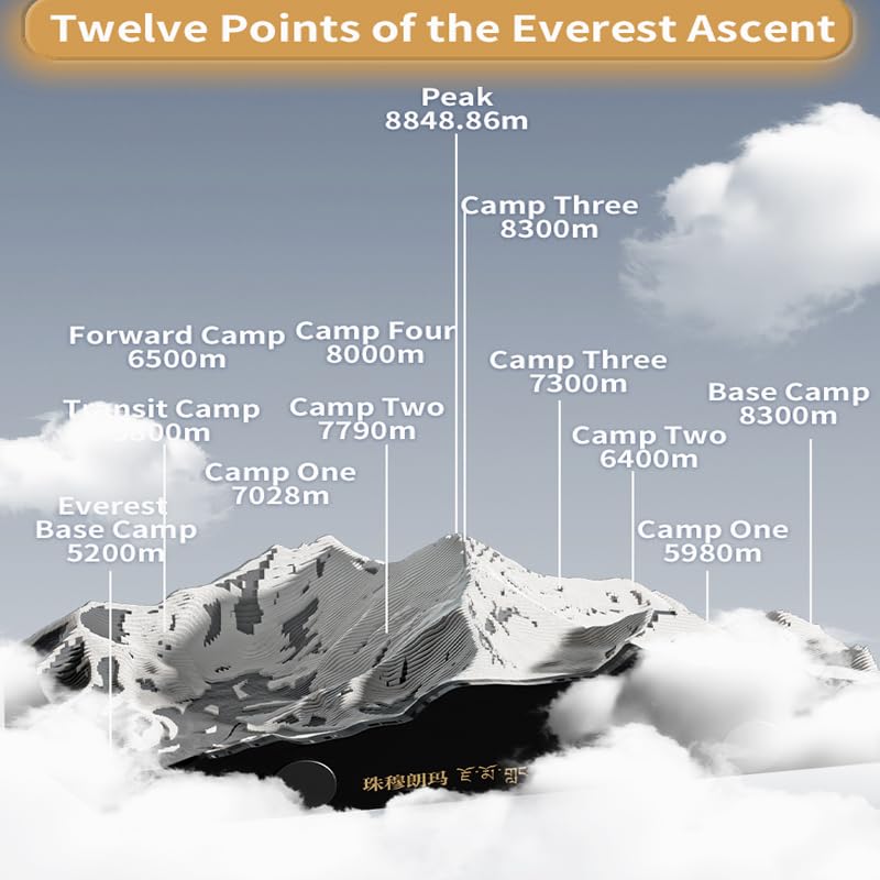 Mount Everest 3D Paper Sculpture Desk Calendar, Daily Tear-Off Calendar with Mountain Design, 100 Motivational Quotes, 100 Notepad Pages, Hidden 6 Camps, Desk Art & Inspirational Gift for Climbers, Adventurers, Office & Home Decor