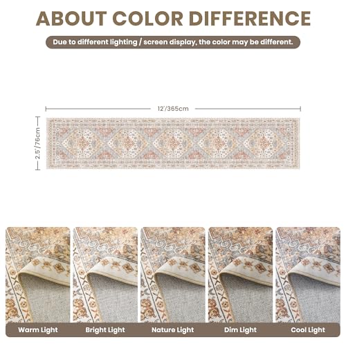zesthome Washable Runner Rug 2.5x12 - Stain Resistant Entryway Rug,Ultra-Thin Kitchen Rugs, Anti Slip Backing Runner Rugs for Entrance Laundry Room Indoor Hallway (Orange,2.5'x12') - color: Orange, size: 2'6" x 12' (Runner)