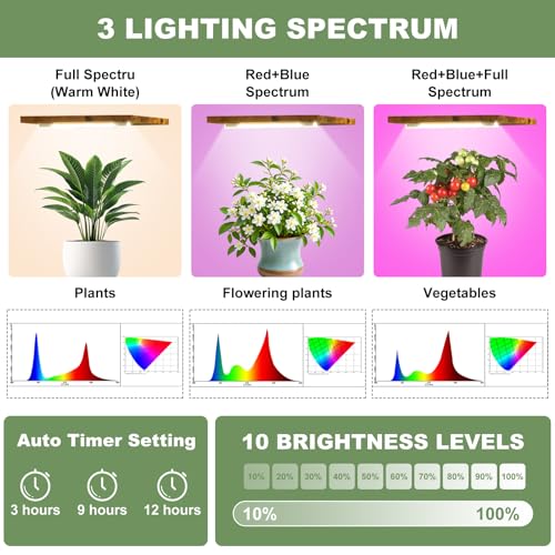 10 Tier Plant Stand Indoor with Grow Lights and 3 Colors 63"Corner Plant Shelves for Indoor Plants Multiple & Veg X Shape Indoor Plant Stand Large Flower Display Holder Metal Plant Rack for Home - color: Polychromatic, size: Width-31 in